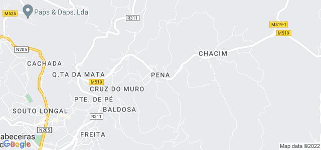 map location