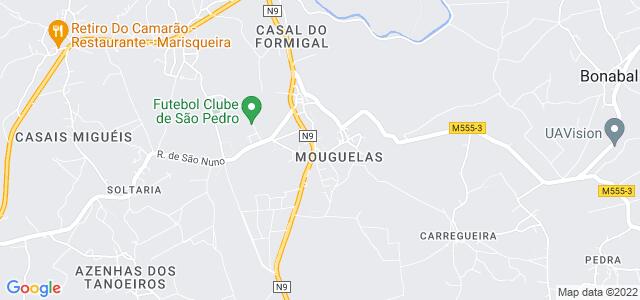 map location