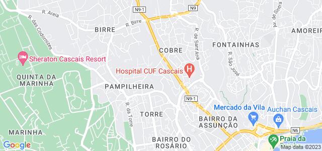 map location