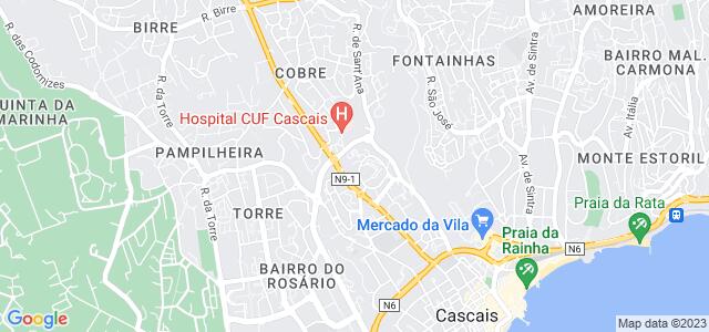 map location