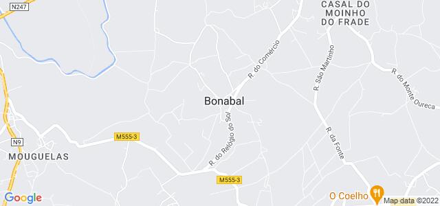map location