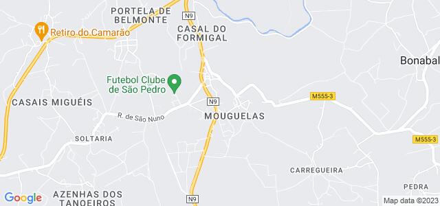 map location